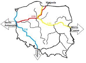 Międzynarodowe Śródlądowe Drogi Wodne w Polsce