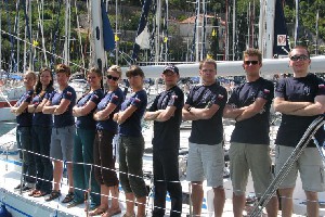 Sim Team Cro 2008