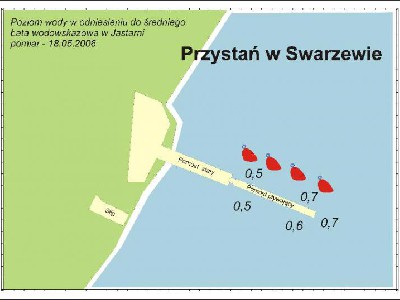 Stanica wodna OKSiT (Swarzewo)