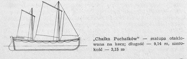 Chatka Puchatków