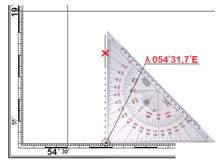Odczytywanie długości przy pomocy trójkąta nawigacyjnego