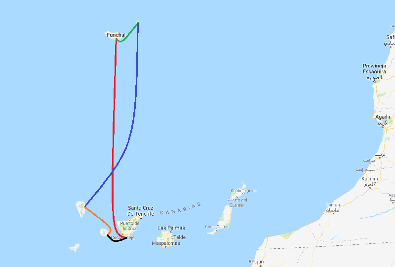 TENERYFA - MADERA - PORTO SANTO - TENERYFA